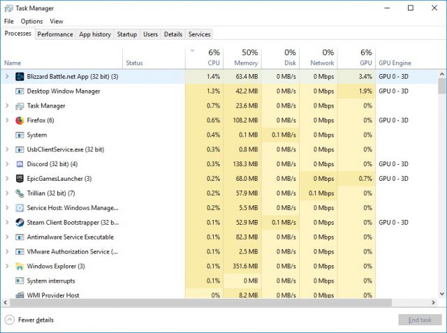 Task-Manager